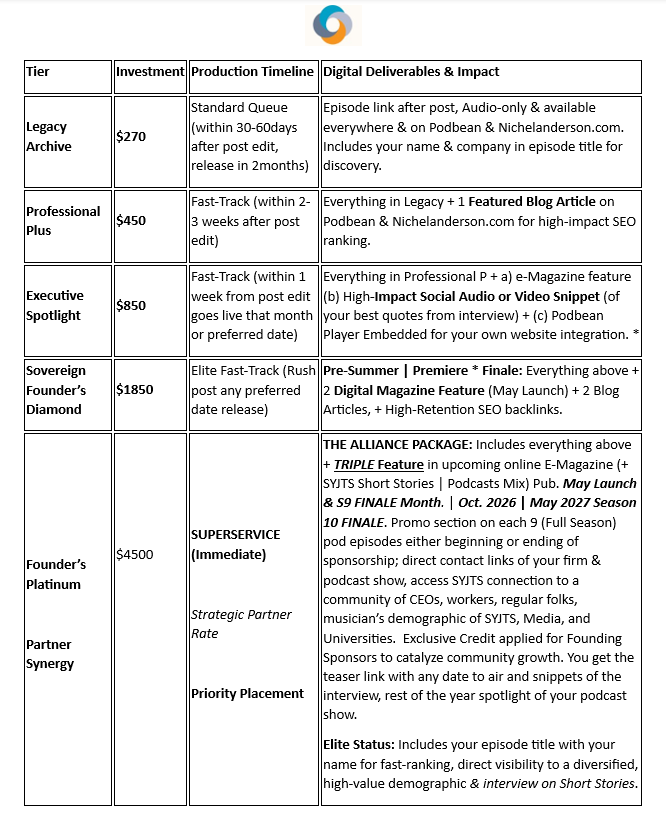 SYJTS Rate Card Media Kit Levels update